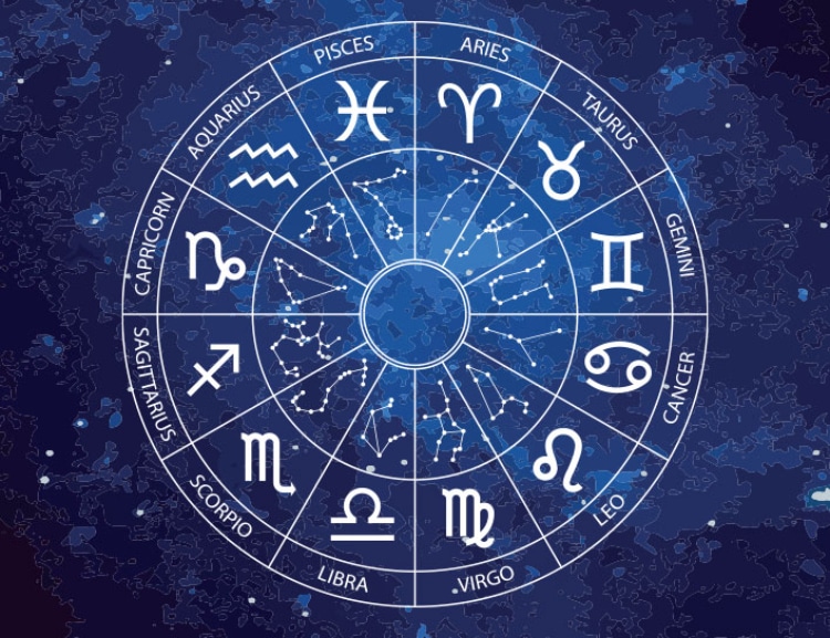 urutan zodiak